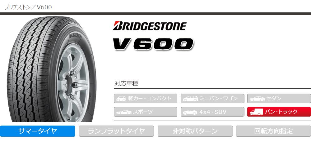 BRIDGESTONE（ブリヂストン） 4本 2026年製 サマータイヤ 195/80R15