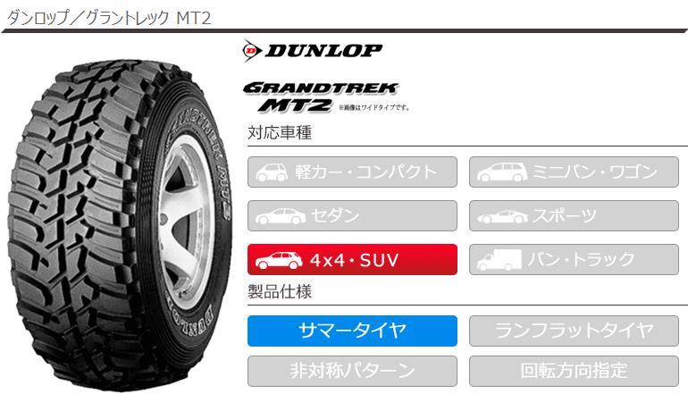 日本最級 送料無料 ダンロップ サマータイヤ DUNLOP GRANDTREK MT2