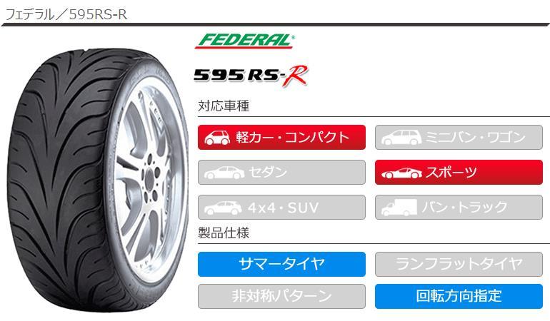 2本 サマータイヤ 235/40R17 90W フェデラル 595RS-R 595RS-R : 2568-2 : タイヤマックス - 通販 -  Yahoo!ショッピング