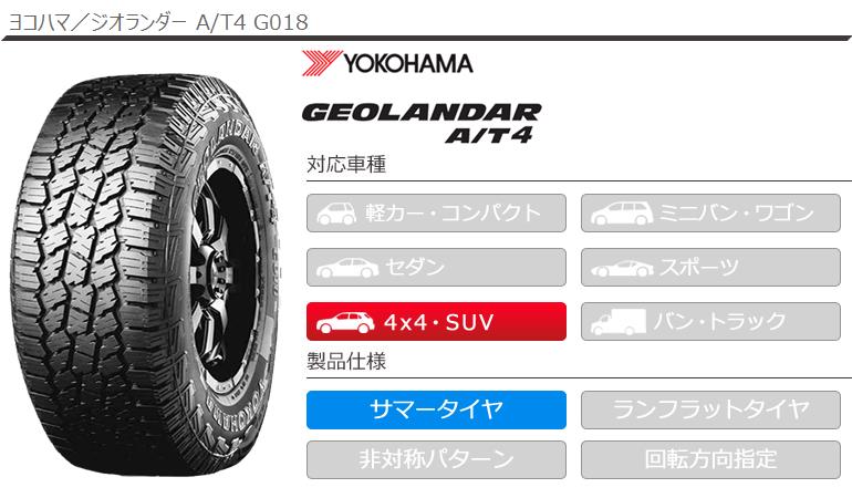 GEOLANDAR 4本 サマータイヤ 155/65R14 75H ヨコハマ ジオランダー A