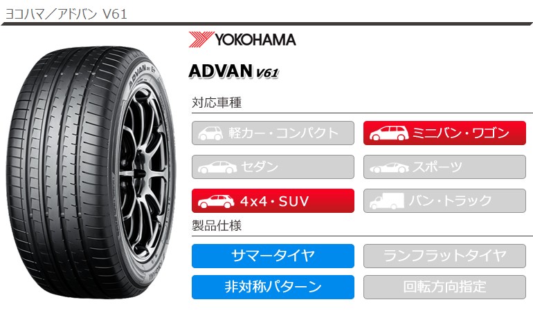 225/55R19 99V バリ山4本セット送料込み ☆バリ山 225/55R19 SAILUN ATREZZO SUV 23年製4本 - メルカリ