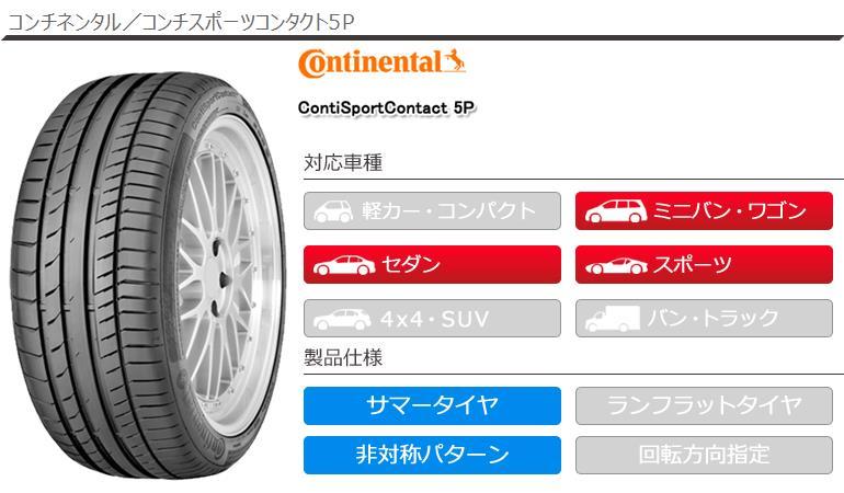 有名なブランド 送料無料 コンチネンタル 承認タイヤ CONTINENTAL