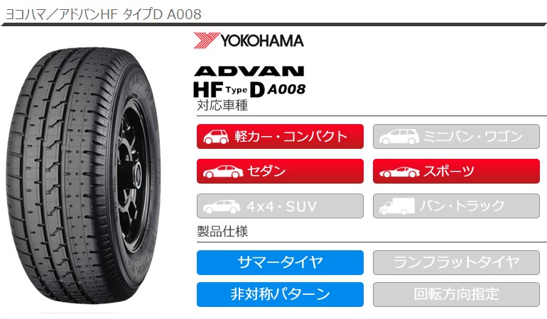 ADVAN 4本 サマータイヤ 185/60R14 82H ヨコハマ アドバンHF タイプD