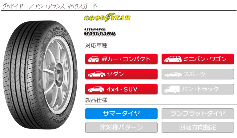 ASSURANCE 2本以上で送料無料 1本 サマータイヤ 215/55R17 94V