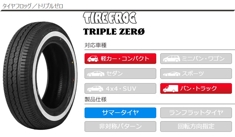 パンク保証付き【プランD】4本 サマータイヤ 215/65R16 109/107 LT パンク保証付き【プランD】4本 サマータイヤ 215/65R16 109/107 LT