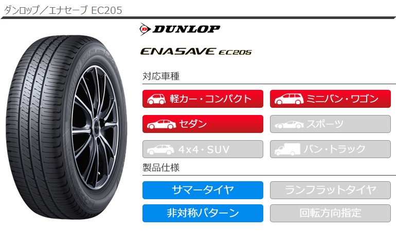 エナセーブ 2本以上で送料無料 1本 サマータイヤ 195/55R16 87V
