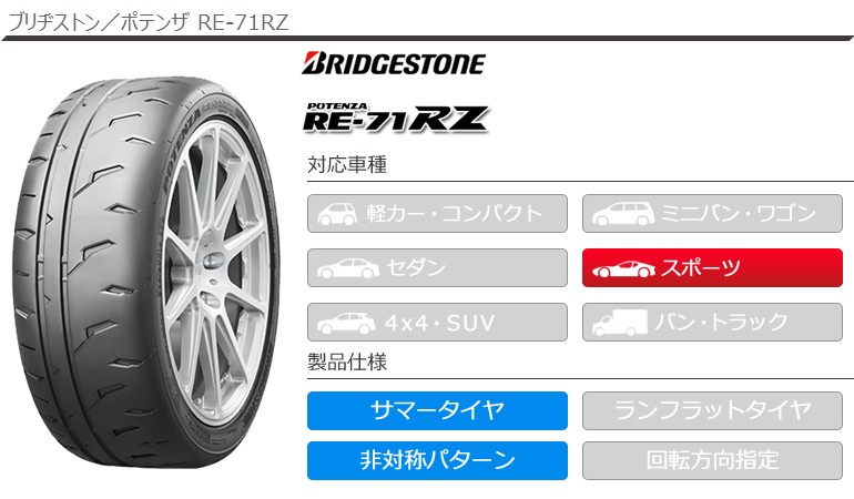 POTENZA 2本 サマータイヤ 165/50R15 73V ブリヂストン ポテンザ RE