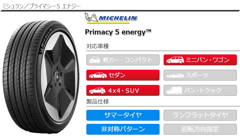 PRIMACY 4本 サマータイヤ 195/50R19 92V XL ミシュラン プライマシー5