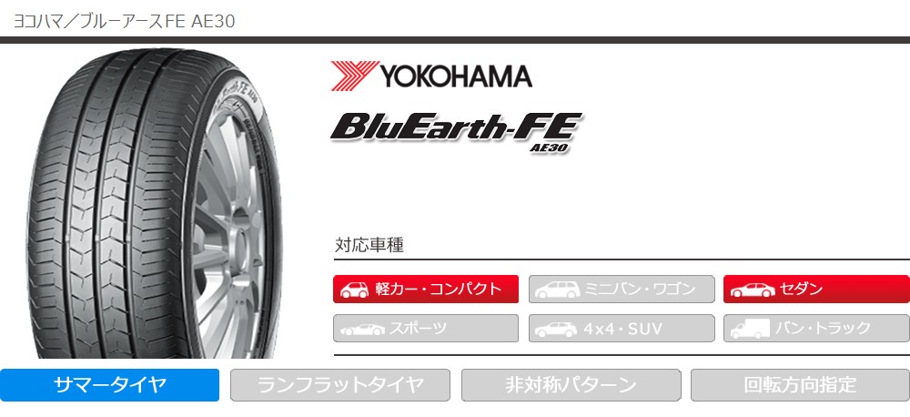 BluEarth 2本以上で送料無料 1本 サマータイヤ 185/65R15 88S ヨコハマ