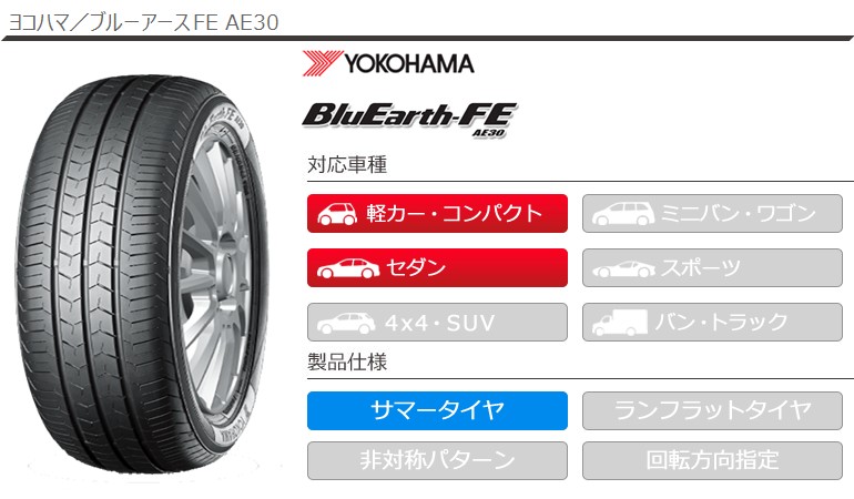 BluEarth 2本以上で送料無料 1本 サマータイヤ 185/65R15 88S ヨコハマ