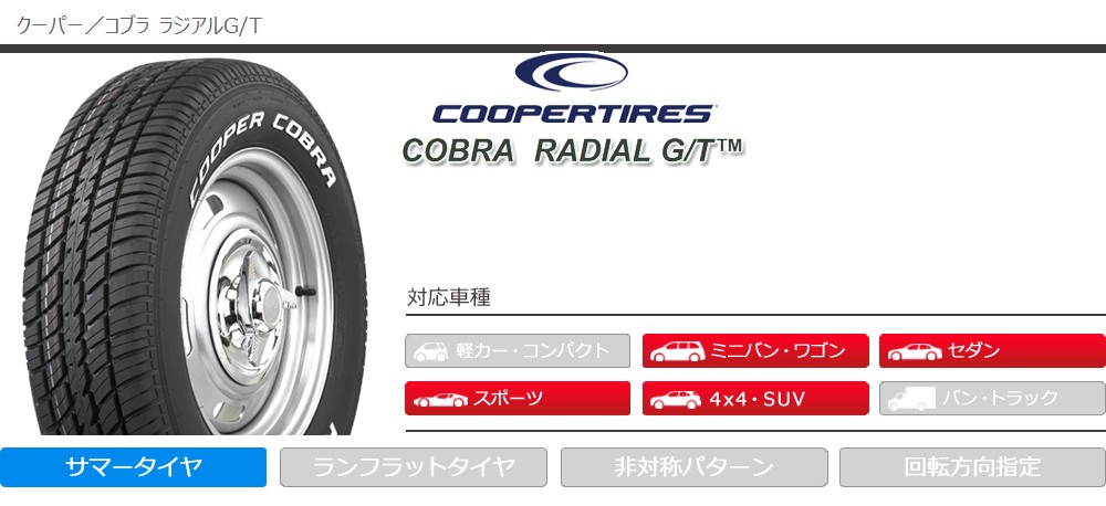 COOPER TIRES（クーパータイヤ） 2本 サマータイヤ P215/65R15 95T