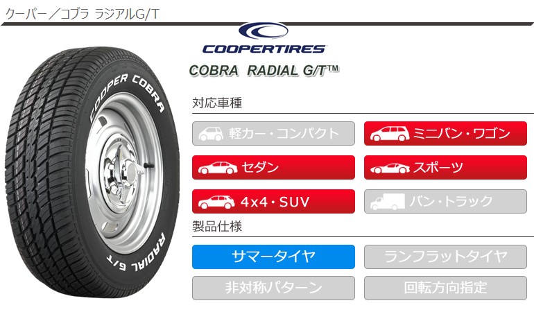COOPER TIRES（クーパータイヤ） 2本 サマータイヤ P255/60R15 102T