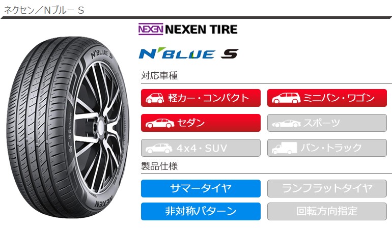 エヌブルー 2本 サマータイヤ 155/65R14 75T ネクセン Nブルー S N