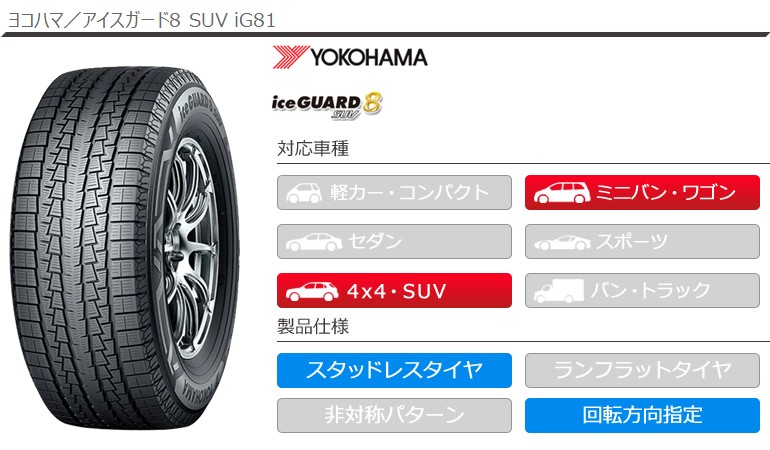 iceGUARD 2本以上で送料無料 1本 スタッドレスタイヤ 215/60R17 96T