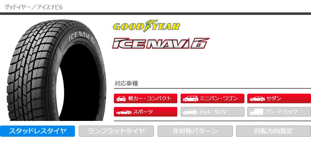流行アイテム の2本 185 60r15 アイスナビ6 6 2ならショッピング ランキングや口コミも豊富なネット通販 更にお得なpaypay残高も スマホアプリも充実で毎日どこからでも気になる商品をその場でお求めいただけます 車 バイク 自転車 スタッドレス 冬タイヤ 流行アイテム の2本 185 60r15 アイスナビ6 6 2ならショッピング ランキングや口コミも豊富なネット通販 更にお得なpaypay残高も スマホアプリも充実で毎日どこからでも気になる商品をその場でお求めいただけます 車 バイク 自転車 スタッドレス 冬タイヤ