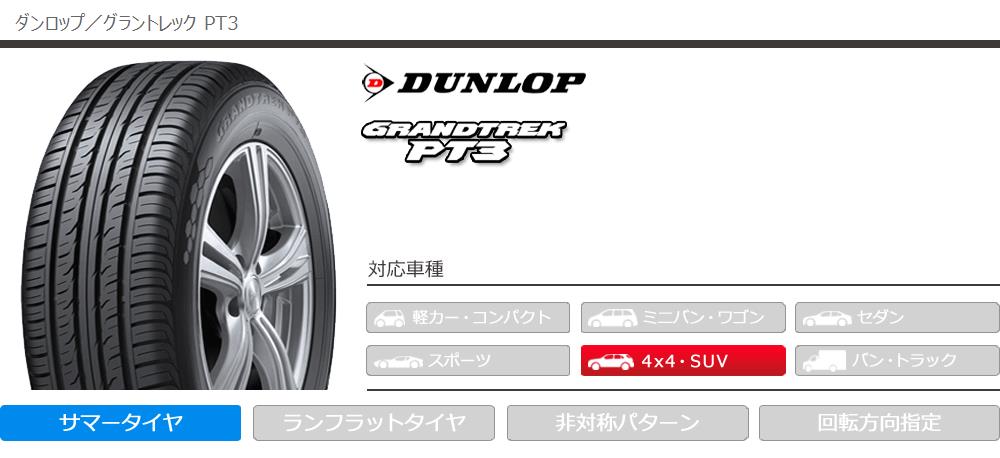 安い定番人気 サマータイヤ 175/80R15 90S ダンロップ グラントレック