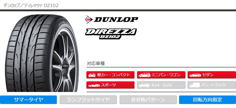 定番セール サマータイヤ 195/45R16 84W XL ダンロップ ディレッツァ