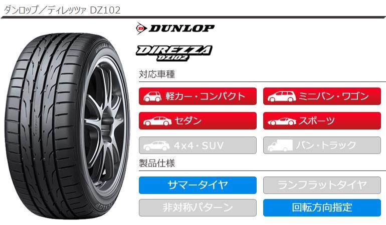 2本以上で送料無料 サマータイヤ 205/50R16 87V ダンロップ