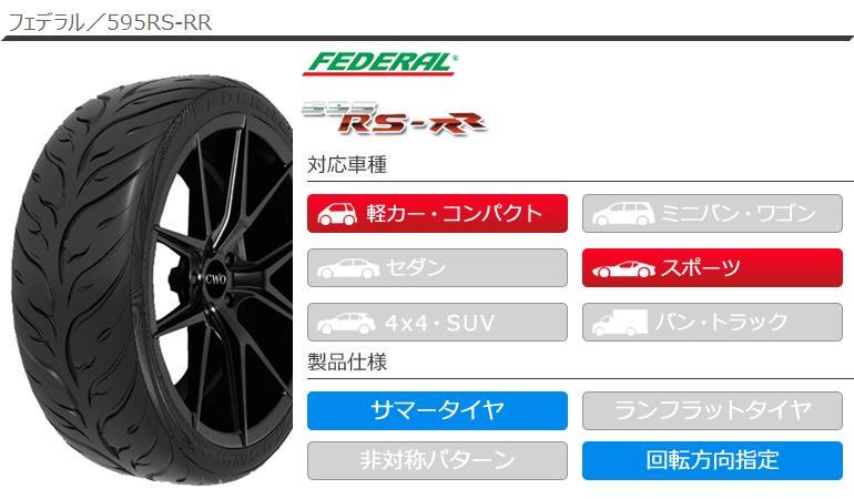 2本以上で送料無料 サマータイヤ 275/35R18 95W フェデラル 595RS-RR