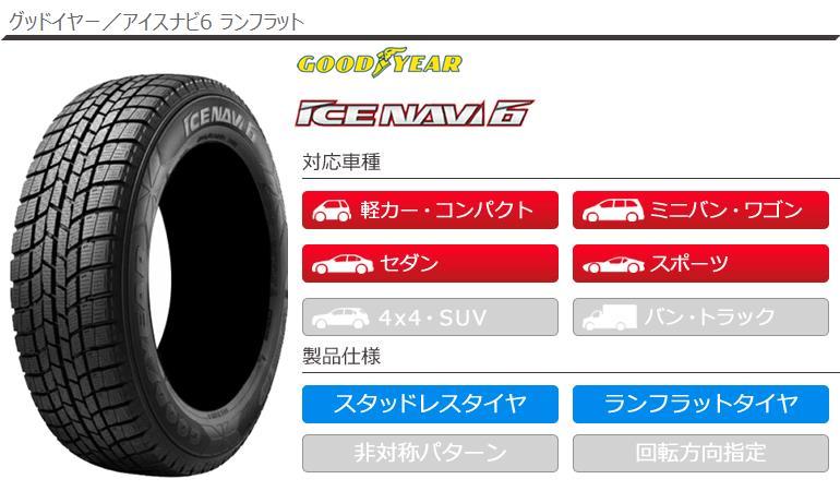 2本以上で送料無料 スタッドレスタイヤ 205/55R16 91Q グッドイヤー