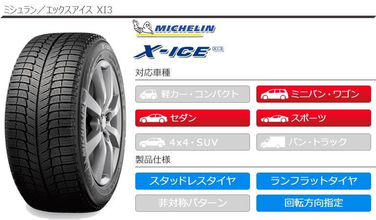 MICHELIN X-ICE SNOW SUV スノー ショップは送料無料 245 4本セット