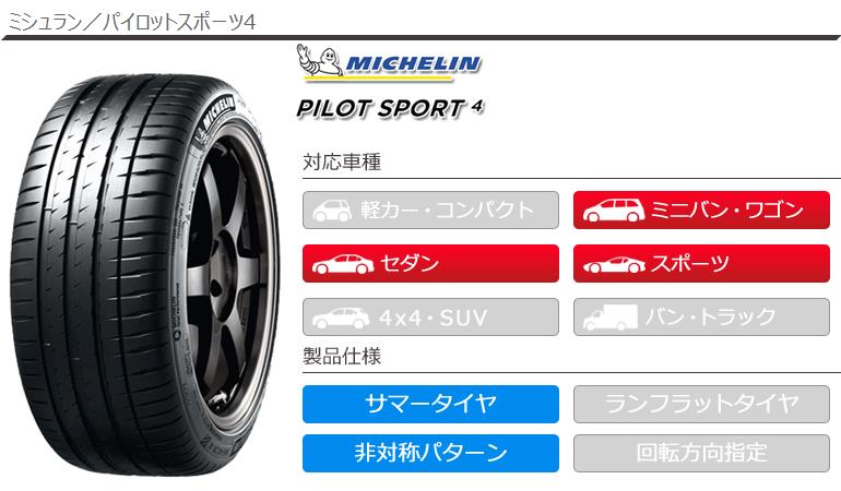 PILOT 2本 サマータイヤ 205/50R17 93W XL ミシュラン パイロット