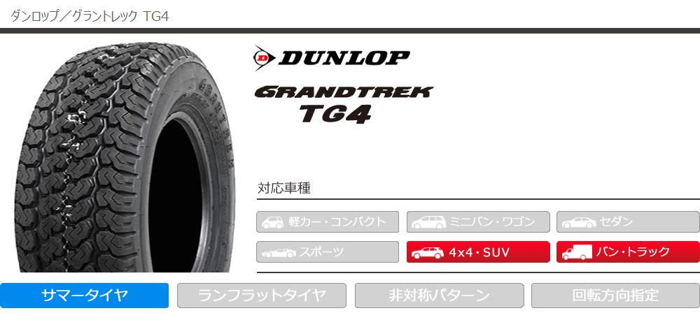 GRANDTREK 4本 サマータイヤ 145/80R12 80/78N ダンロップ グラン