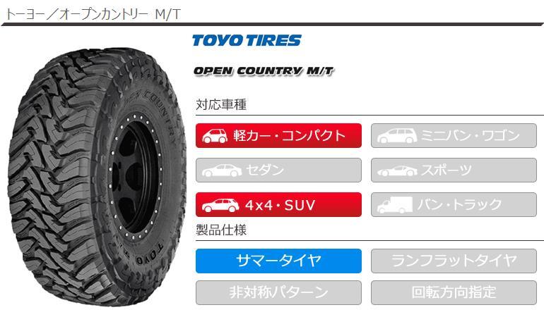 OPEN COUNTRY 4本 サマータイヤ 195R16C 104/102Q トーヨー オープン