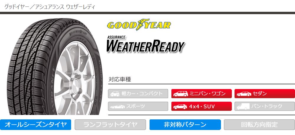 2本 オールシーズン 195/65R15 91H グッドイヤー アシュアランス