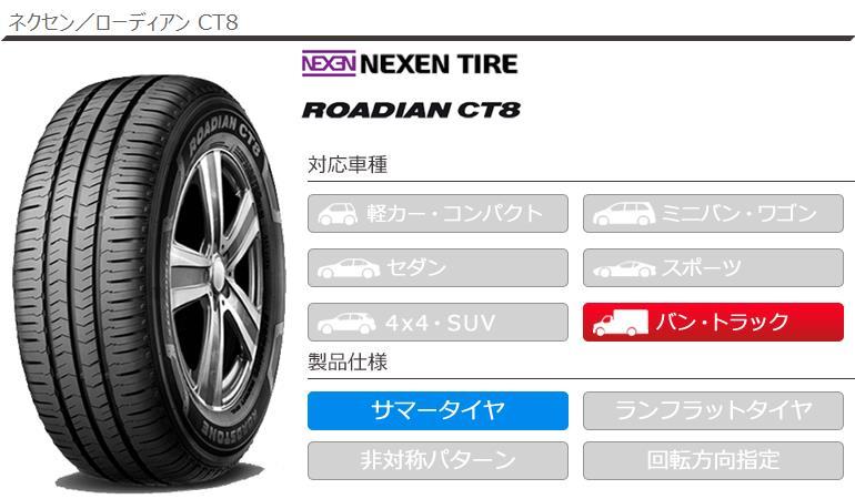 ローディアン 4本 サマータイヤ 145R12 6PR ネクセン CT8 CP321