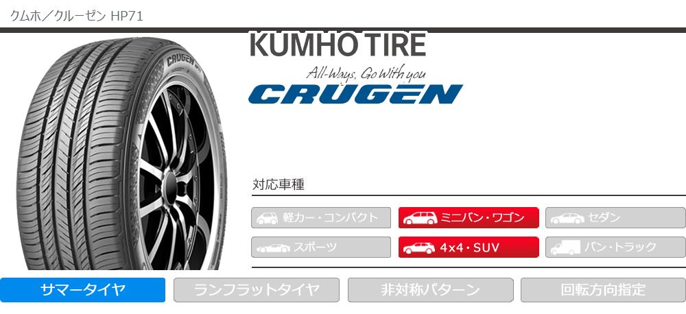 2本以上で送料無料 サマータイヤ 225/55R19 99V クムホ クルーゼン