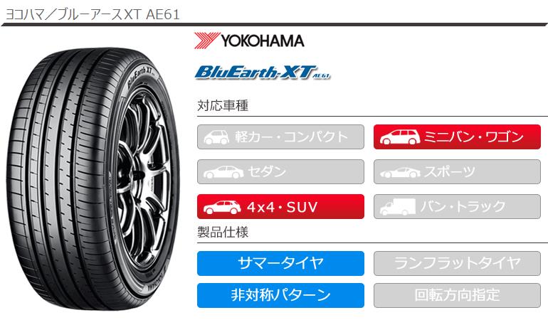 2本以上で送料無料 サマータイヤ 235/55R20 102V ヨコハマ ブルー