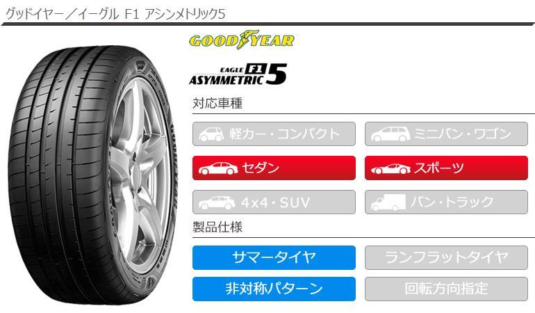 2本以上で送料無料 サマータイヤ 225/45R18 95Y XL グッドイヤー