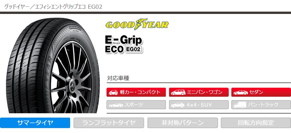 在庫新品 サマータイヤ 195/50R16 84V グッドイヤー エフィシエント