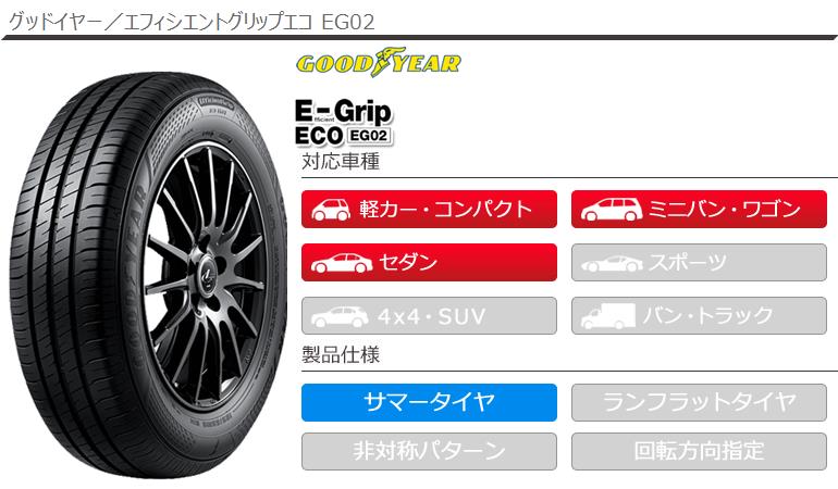 Efficient Grip 2本 サマータイヤ 185/60R15 84H グッドイヤー エフィ