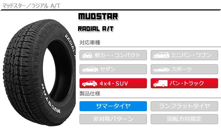 MUDSTAR 4本 サマータイヤ 195/65R15 91H マッドスター ラジアル A/T
