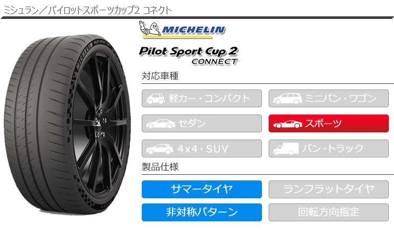 ２本ミシュランパイロットスポーツ PILOT 2本 サマータイヤ 265/40ZR19 (102Y) XL ミシュラン パイロット