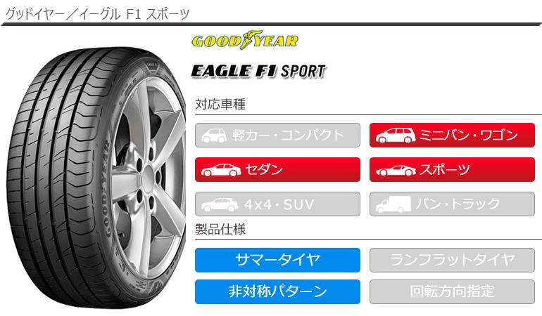 パンク保証付き【プランD】4本 サマータイヤ 225/45R18 95W XL