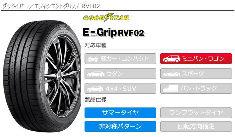 Efficient Grip 2本 サマータイヤ 205/55R17 95V XL グッドイヤー
