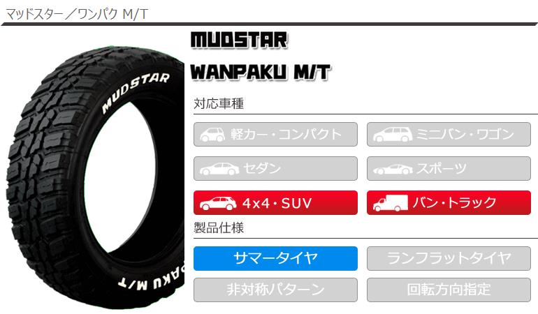 サマータイヤ 145/80R13 75S マッドスター ワンパク M/T ホワイトレター WANPAKU M/T :38758:タイヤマックス -  通販 - Yahoo!ショッピング