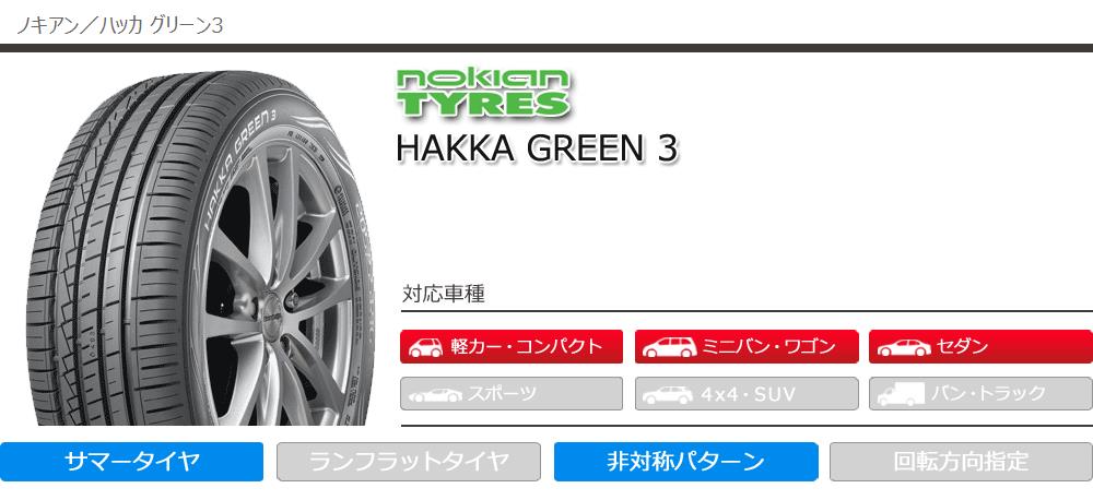 2本 サマータイヤ 175/65R14 86T XL ノキアン ハッカ グリーン3 HAKKA