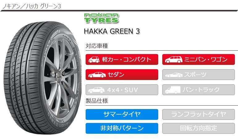 2本 サマータイヤ 175/65R14 86T XL ノキアン ハッカ グリーン3 HAKKA