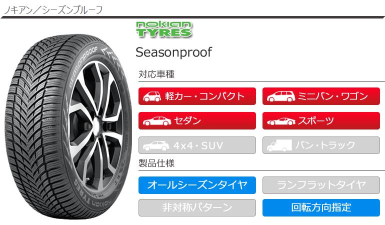 オールシーズン 165/70R14 81T ノキアン シーズンプルーフ Seasonproof :36939:タイヤマックス - 通販 -  Yahoo!ショッピング