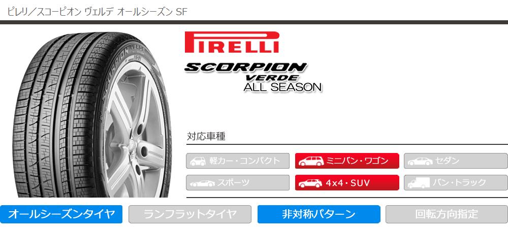 2本以上で送料無料 オールシーズン 235/60R18 107V XL ピレリ