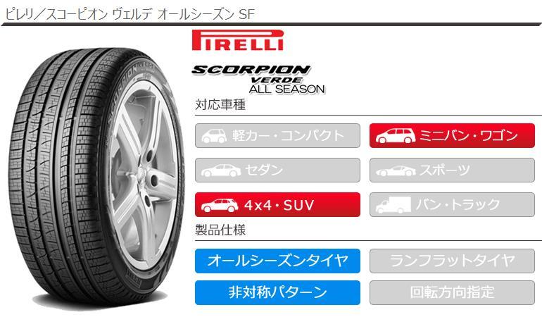 国内最安値！ ピレリ スコーピオンヴェルデオールシーズン 295 45R20