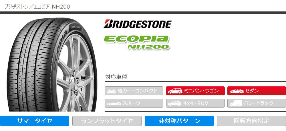 【その❶】ブリヂストン ECOPIA 205/60R16 2本 26年製 エコピア 2本 2026年製 サマータイヤ 205/60R16 92H ブリヂストン