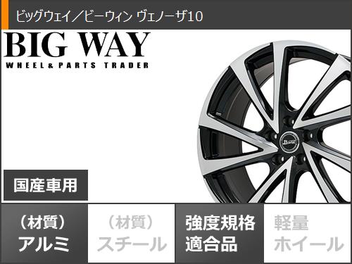 にナットの サマータイヤ ヴェノーザ10 7.5-18 タイヤ1番 - 通販