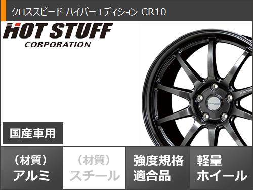 AZENIS サマータイヤ 215/50R18 92W ファルケン アゼニス FK520L