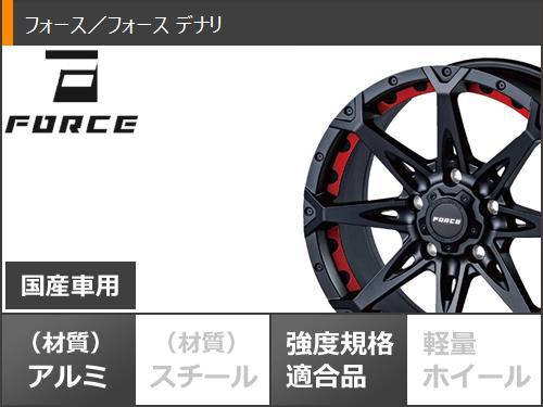 CX-8 KG系用 サマータイヤ マッドスター ラジアル M/T 225/65R17 102T ホワイトレター フォース デナリ 7.5-17｜tire1ban｜03