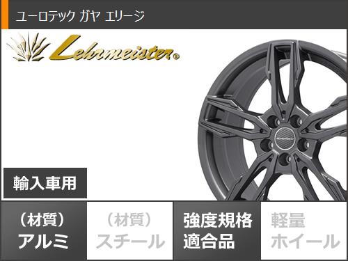 コンパクトな-NGK/NTK 日本特殊陶業 日産 ラフェスタ B30 H22.8〜 用